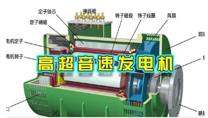 四方台颠覆你对发电方式的认知！中国革命性发电机公开揭秘 